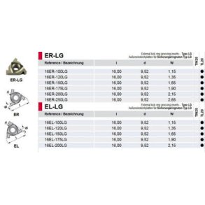Lseringsstikplatte udvendig (2.50LG) 260-010 JP5130