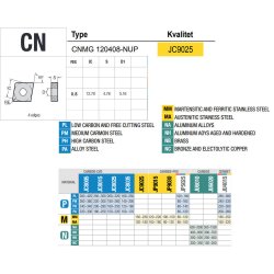 CNMG 120408-NUP JC9025 PLATTE