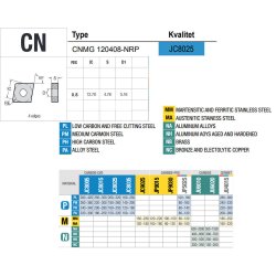CNMG 120408-NRP JC8025 PLATTE