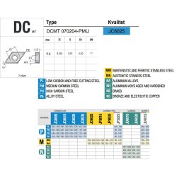 DCMT 070204-PMU JC8025 PLATTE
