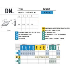 DNMG 150604-NUP JC8025 PLATTE
