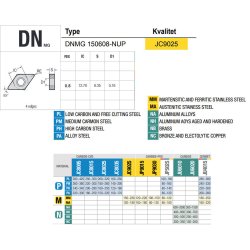 DNMG 150608-NUP JC9025 PLATTE