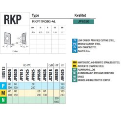 RKP11R08G-AL JU6520 PLATTE