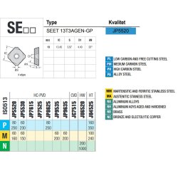 SEET 13T3AGEN-GP JP5520 PLATTE