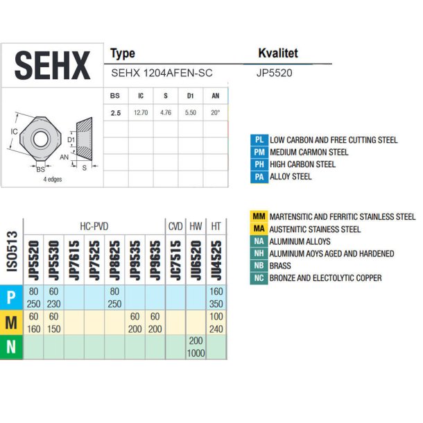 SEHX 1204AFEN-SC JP8725 PLATTE
