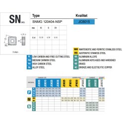 SNMG 120404-NMP JC8025 PLATTE
