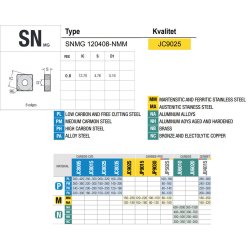 SNMG 120408-NMM JC9025 PLATTE