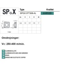 SPGX 07T308-AL JU6520 PLATTE