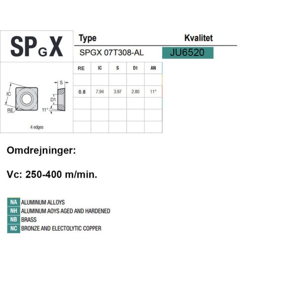 SPGX 07T308-AL JU6520 PLATTE