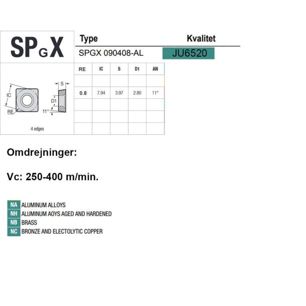 SPGX 090408-AL JU6520 PLATTE