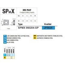 SPMX 060204-GP JP5625 PLATTE