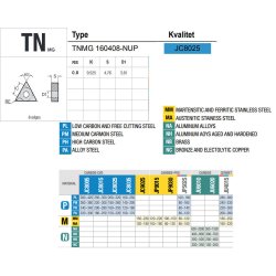 TNMG 160408-NUP JC8025 PLATTE