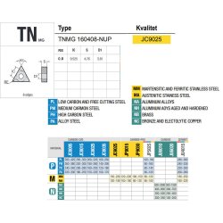 TNMG 160408-NUP JC9025 PLATTE