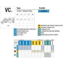 VCMT 160404-PMU JC8025 PLATTE