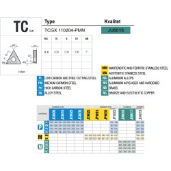 TCGX 110204-PMN JU6015 PLATTE