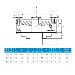 Centrerpatron Zentra 3-bk. :200