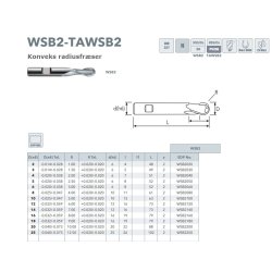 Konveks Radiusfrser HSS-Co8 R:2.5mm :5.0mm