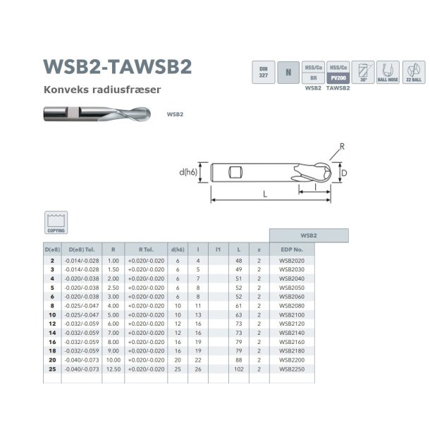 Konveks Radiusfrser HSS-Co8 R:2.5mm :5.0mm