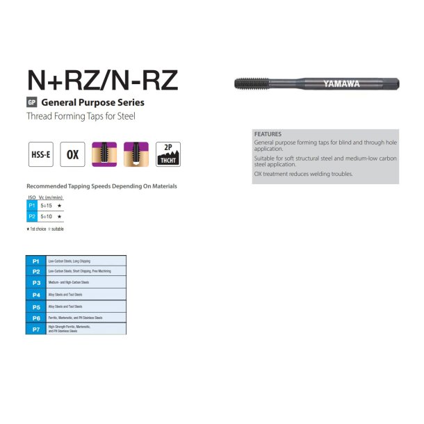 Rulletap HSSE N+RZ DIN 371 M 4X0.7 2P