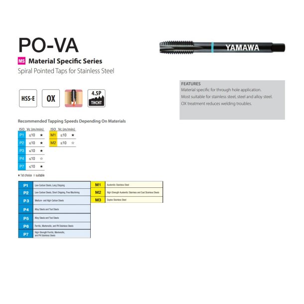 YAMAWA Sp�nbrydertaps�t HSSE-OX M3-12