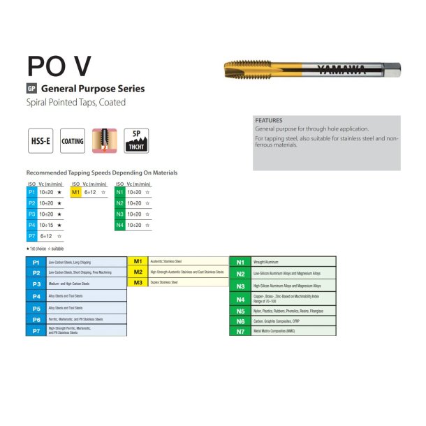 YAMAWA Sp�nbrydertaps�t HSSE-TIN M3-12