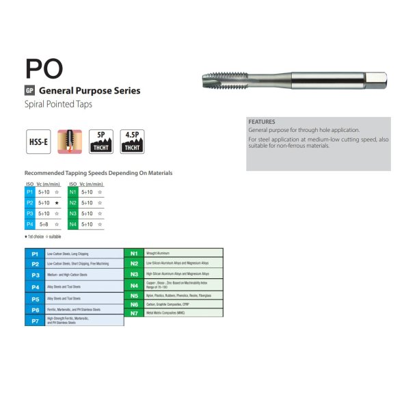 Sp�nbrydertap HSSE PO DIN 371 M10x1.5