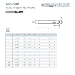 Radiusfrser MG PV200 R:3.0mm :6.0mm