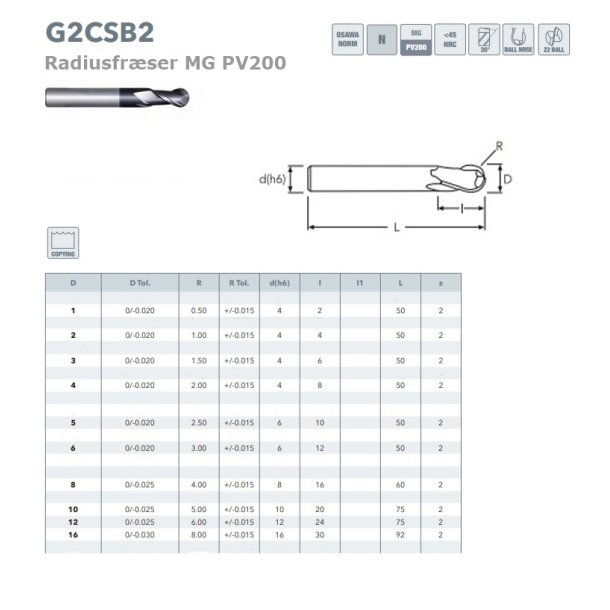 Radiusfrser MG PV200 R:3.0mm :6.0mm