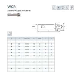 Konkav Radiusfrser HSS-Co8 R:5.0mm