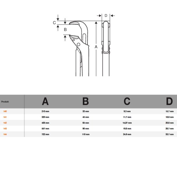 BAHCO Rrtang (147) 160mm